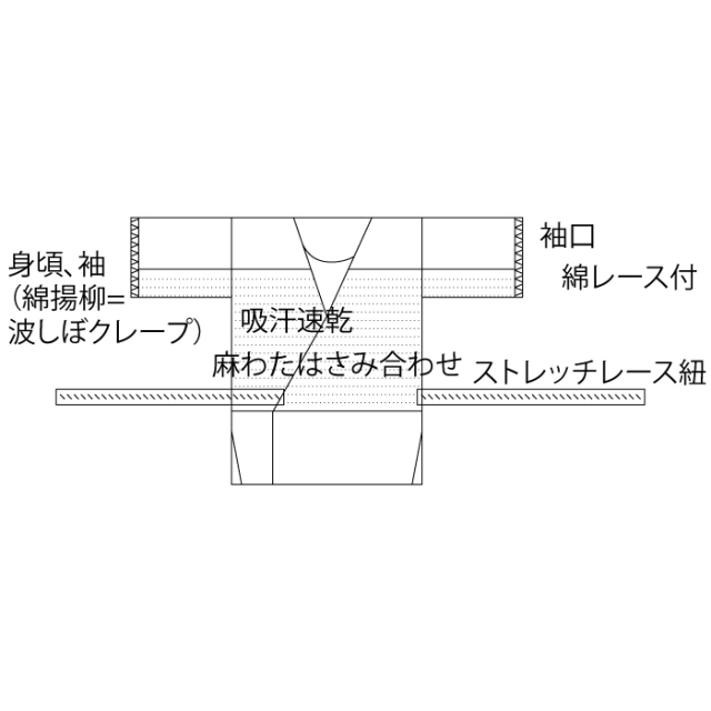 襦袢　東スカート　裾除