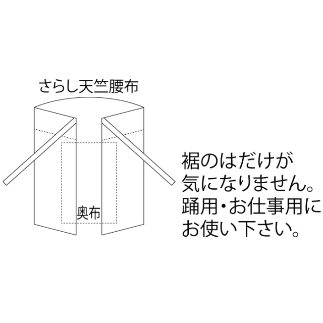 襦袢　東スカート　裾除