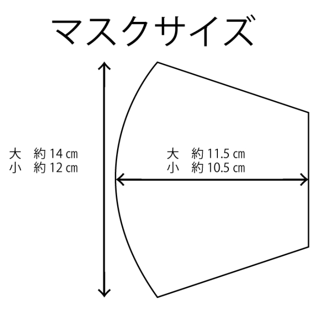 マスク