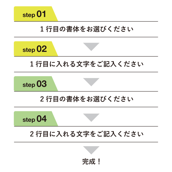 マーブルステージ