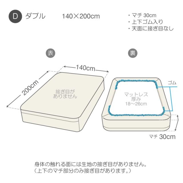 ボックスシーツ　サイズ