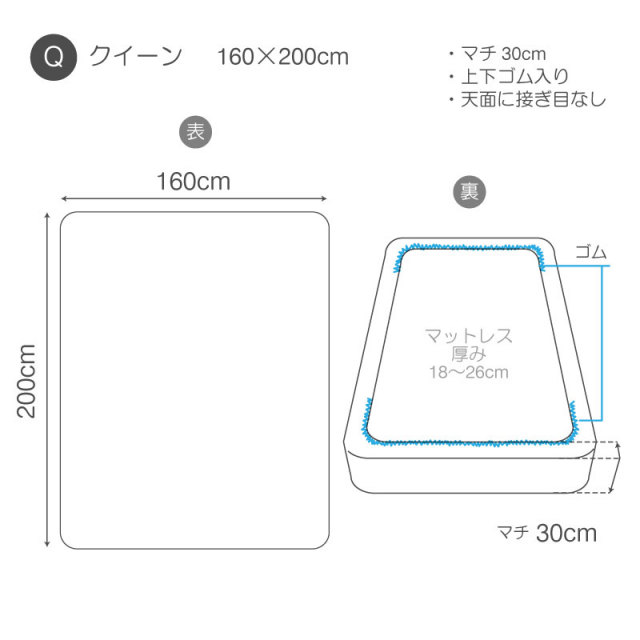 Fab the Home】ソリッド ボックスシーツ クイーン 200本ブロード