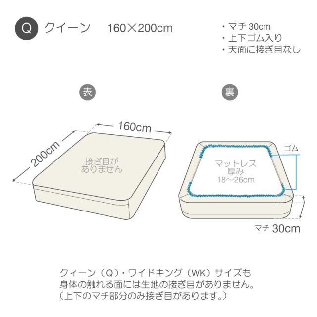 ボックスシーツ　サイズ