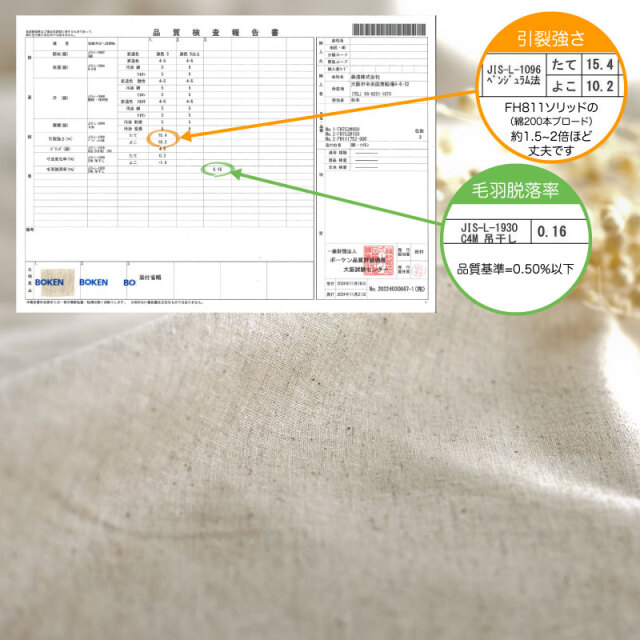 Fab the Home】リネンミックス ワンウォッシュ/ホワイト 掛け布団