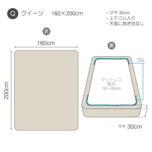 ファインリネン　ワンウォッシュ　ボックスシーツ