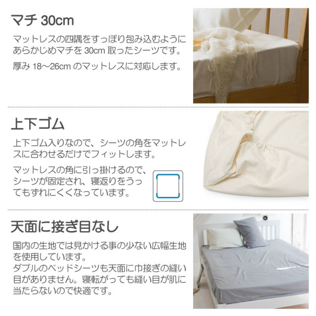 コットンフランネル　ボックスシーツ　仕様
