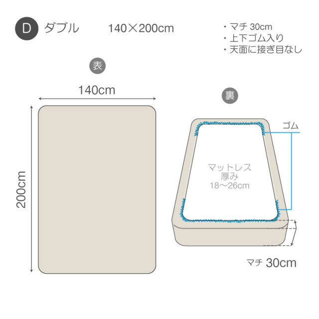 コットンビエラ　ボックスシーツ　仕様