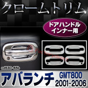 ri-cd530-65b ドアノブインナー用 Chevrolet Avalanche シボレー アバランチ (GMT800 2001-2006 H13-H18) クロムメッキトリム ガーニッシュ カバー