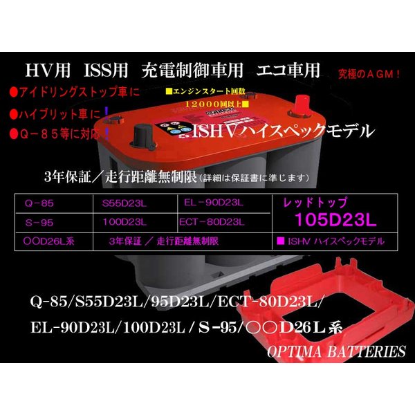 オプティマバッテリー　レッドトップ　925SL+ハイトアダプター　○○D23L　○○D26L　Q-85　S-95　互換
