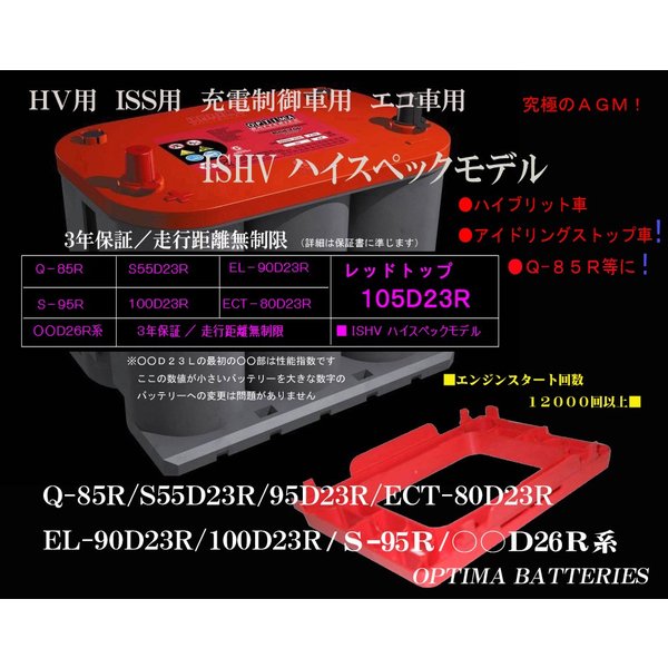 オプティマバッテリー　レッドトップ　925S-R+ハイトアダプター　○○D23R　○○D26R　Q-85R　S-95R　互換