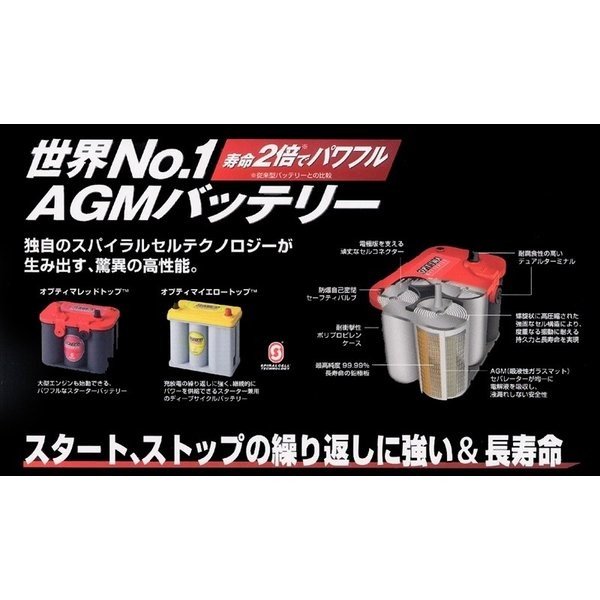 オプティマバッテリー イエロートップ YTB24L2