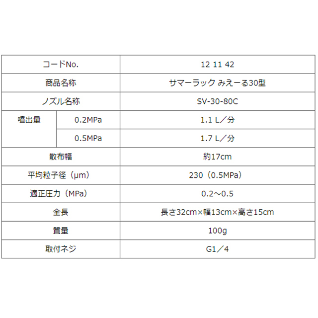 ヤマホ サマーラックみえ～る30型 飛散防止カバー付き除草剤専用ノズル