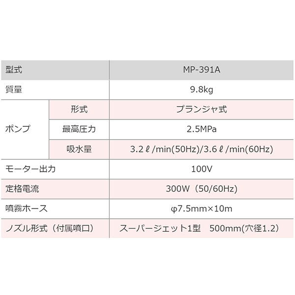 ASAちゃん専用 Zx330-3 Excavator Hydraulic Main Control Valve, Kmx15ha