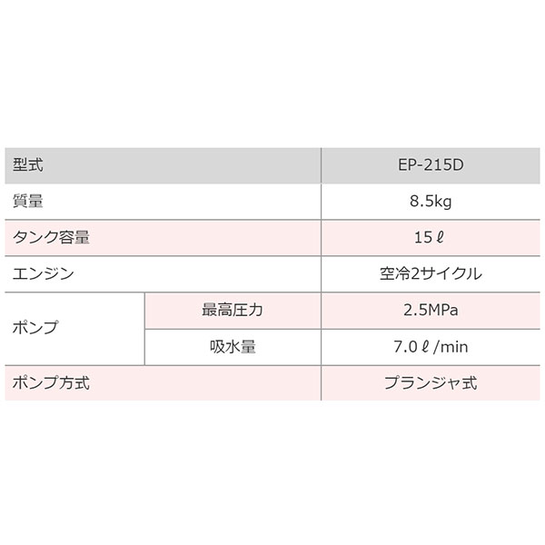 法人様配送限定・個人宅配送不可】【沖縄・離島配送不可】【時間指定