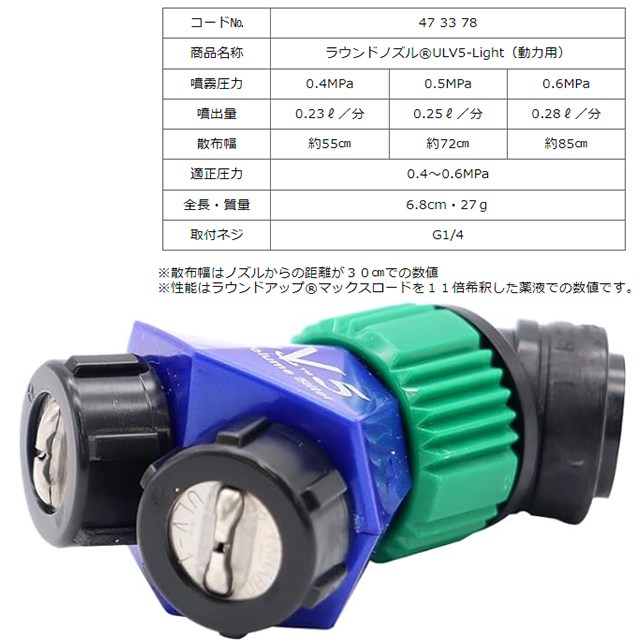 ヤマホ工業 ラウンドノズルULV5 Light ラウンドアップマックスロード