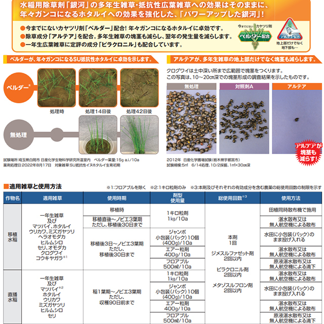 水稲用除草剤】銀河アルファ ジャンボ 400g