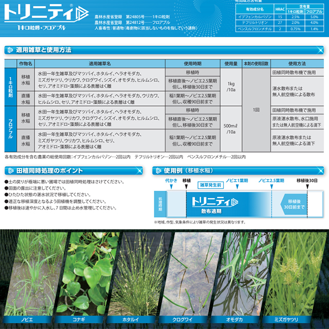 水稲用除草剤】トリニティ1キロ粒剤 1kg×12袋セット