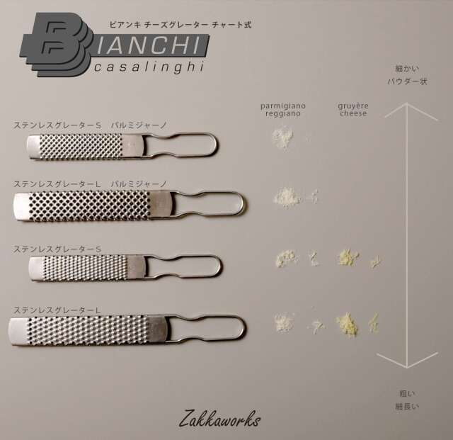 ステンレスグレーター　S　パルミジャーノ