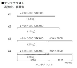 クリエート・デザイン M2 アンテナマスト（Φ４９／４ｍ）※送料別（地域別送料）となります