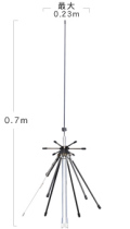 第一電波工業　D220S　100～1600MHzモービル用ディスコーンアンテナ（144/430/1200MHz帯送信可能）