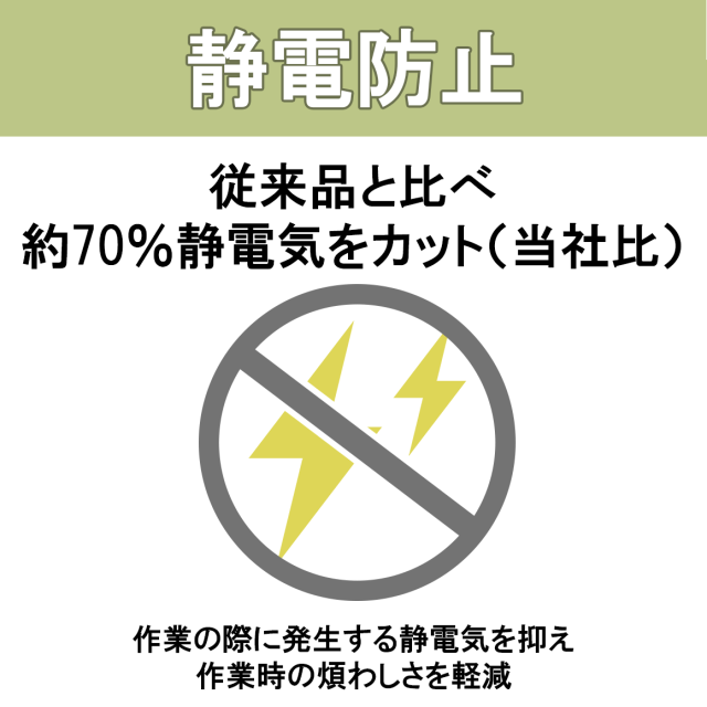 静電防止ラミネート特徴