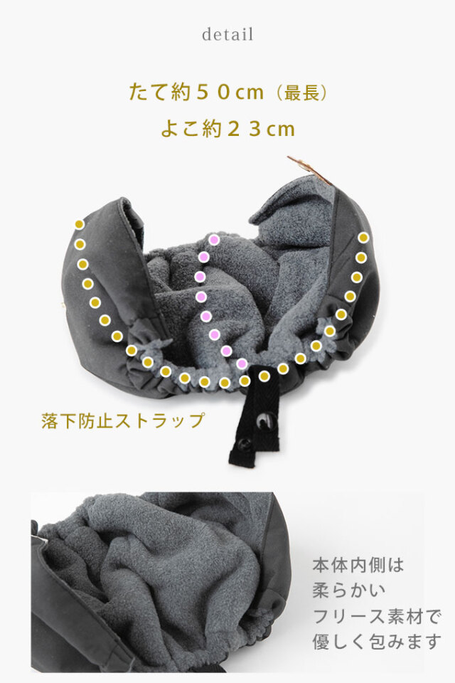 コンパクトカメラ ラップ