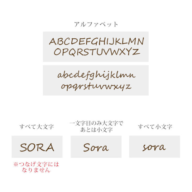 八角形 兜飾り