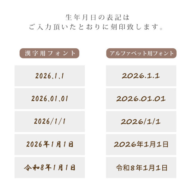 八角形 兜飾り