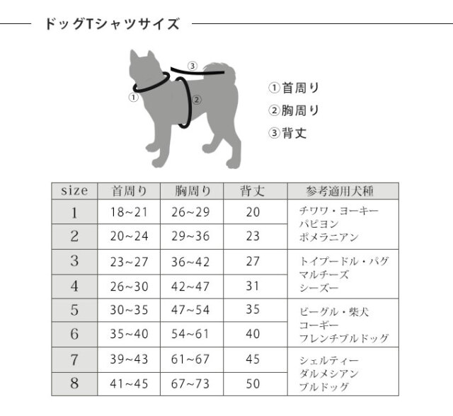 犬とお揃い Tシャツ ナコル