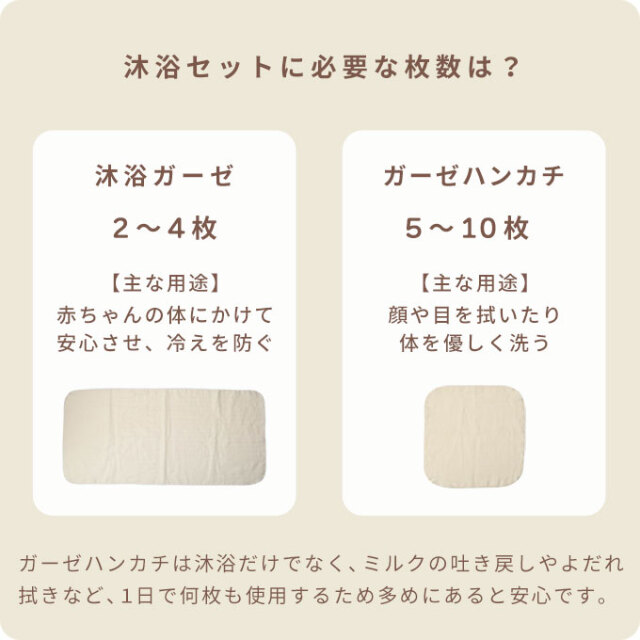 沐浴ガーゼセット
