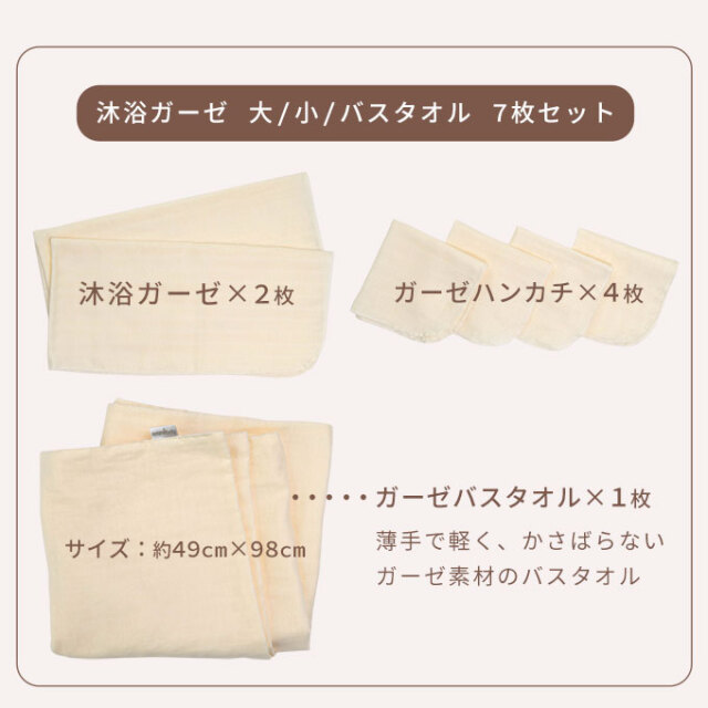 沐浴ガーゼセット