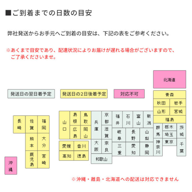 お急ぎ便チケット