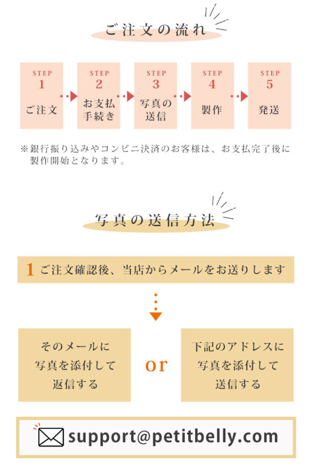 ペット 写真 クッションキーホルダー