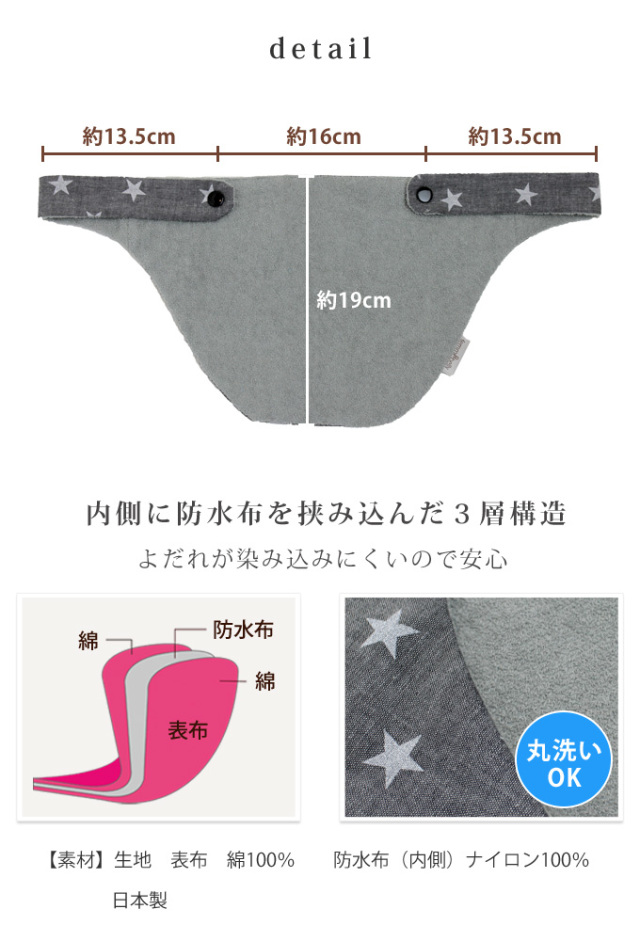 クロス抱っこ紐用 胸カバー 日本製 よだれカバー 抱っこひも セカンド