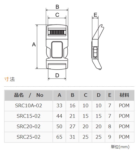 SRC　10ミリ、15ミリ、20ミリ、25ミリサイズがあります