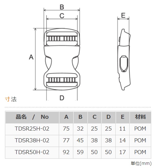 TDSR25 TDSR38 TDSR50