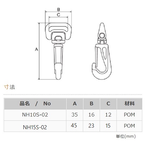 ニフコ nifco ナスカン フック NH-Sクロ 回転機能付き プラスチックナスカン フック NH10S NH15S NH10S-02 NH15S-02
