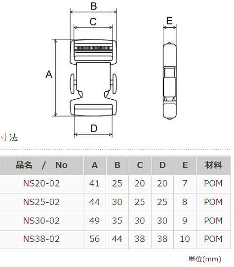 ニフコ NIFCO NS プラスチックバックル パーツ NIFCO/ニフコ サイドリリースバックル NS20-02 NS25-02 NS30-02 NS38-02 A15800