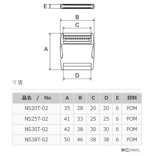 ニフコ NIFCO NS-T サイドリリースバックル プラスチックバックル パーツ