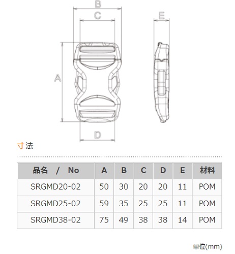 NIFCO ニフコ 20mm クロ SRGMD20 テープアジャスターバックル 差し込みバックル A15999