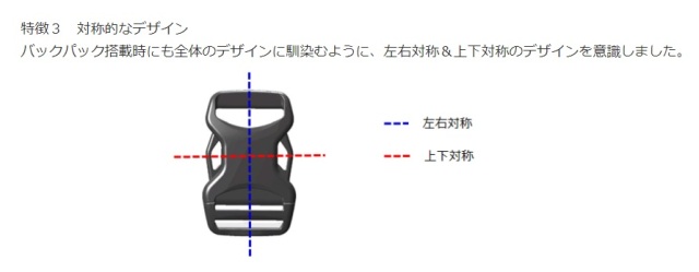 NIFCO ニフコ 20mm クロ SRGMD20 テープアジャスターバックル 差し込みバックル A15999