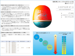 釣研　エイジアマスターピース