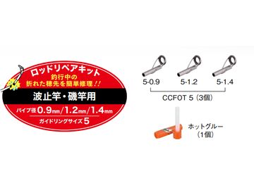 富士工業 CCFOTRK54