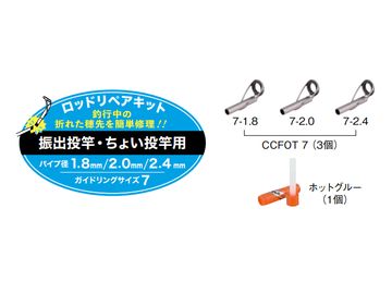 富士工業 CCFOTRK74