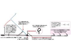カツイチ(KATSUICHI) IKAクラ コブラヤエン