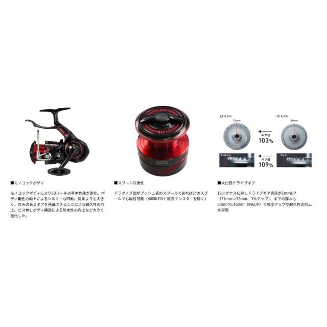 ダイワ(Daiwa) 23 シグナス 3000H-LBD
