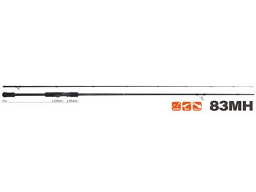 YAMAGA　Blanks（ヤマガブランクス) Mebius 83MH