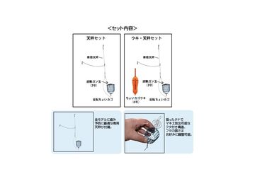 釣研 反転ちょいカゴ 天秤セット M