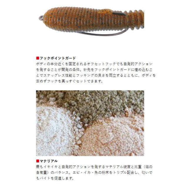 BOTTOMUP(ボトムアップ)　Kunnery(クネリー)3.6インチ