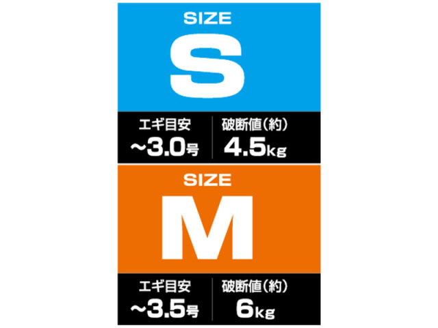 ダイワ(Daiwa) EGスナップ強軸 速攻